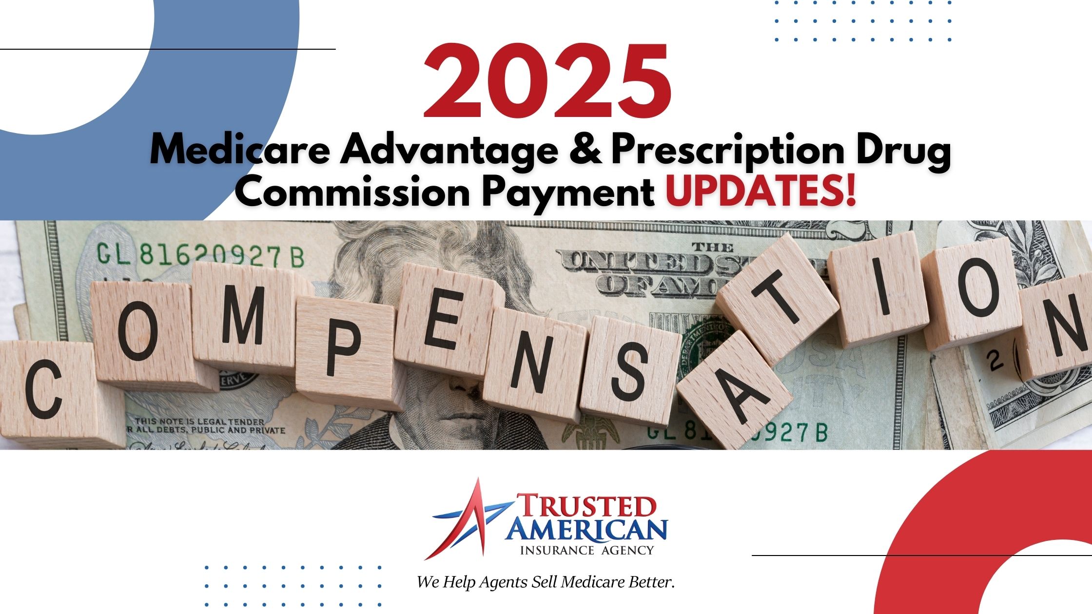 2025 Medicare Advantage and Prescription Drug Commission Payment